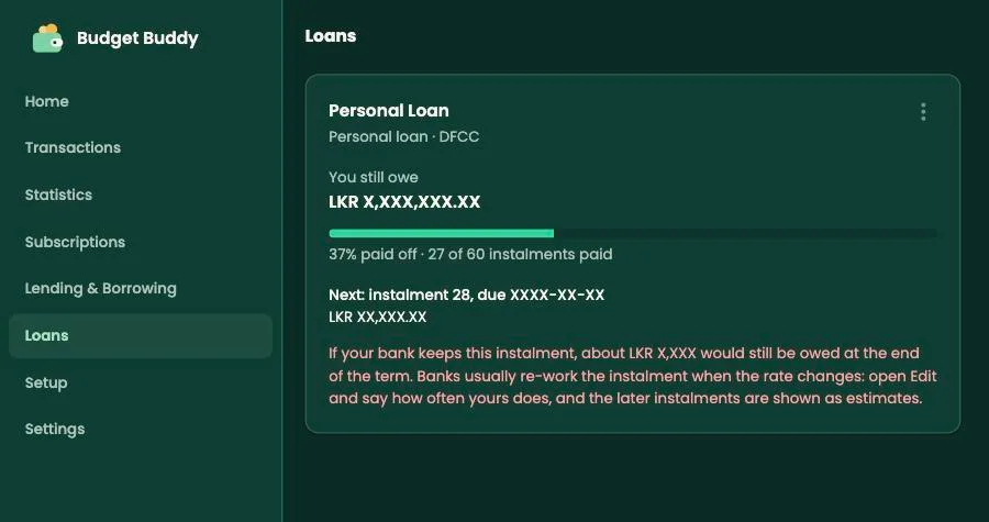 Budget Buddy loans: a personal loan showing the share paid off, instalments paid and the next instalment. Amounts and the due date are hidden.
