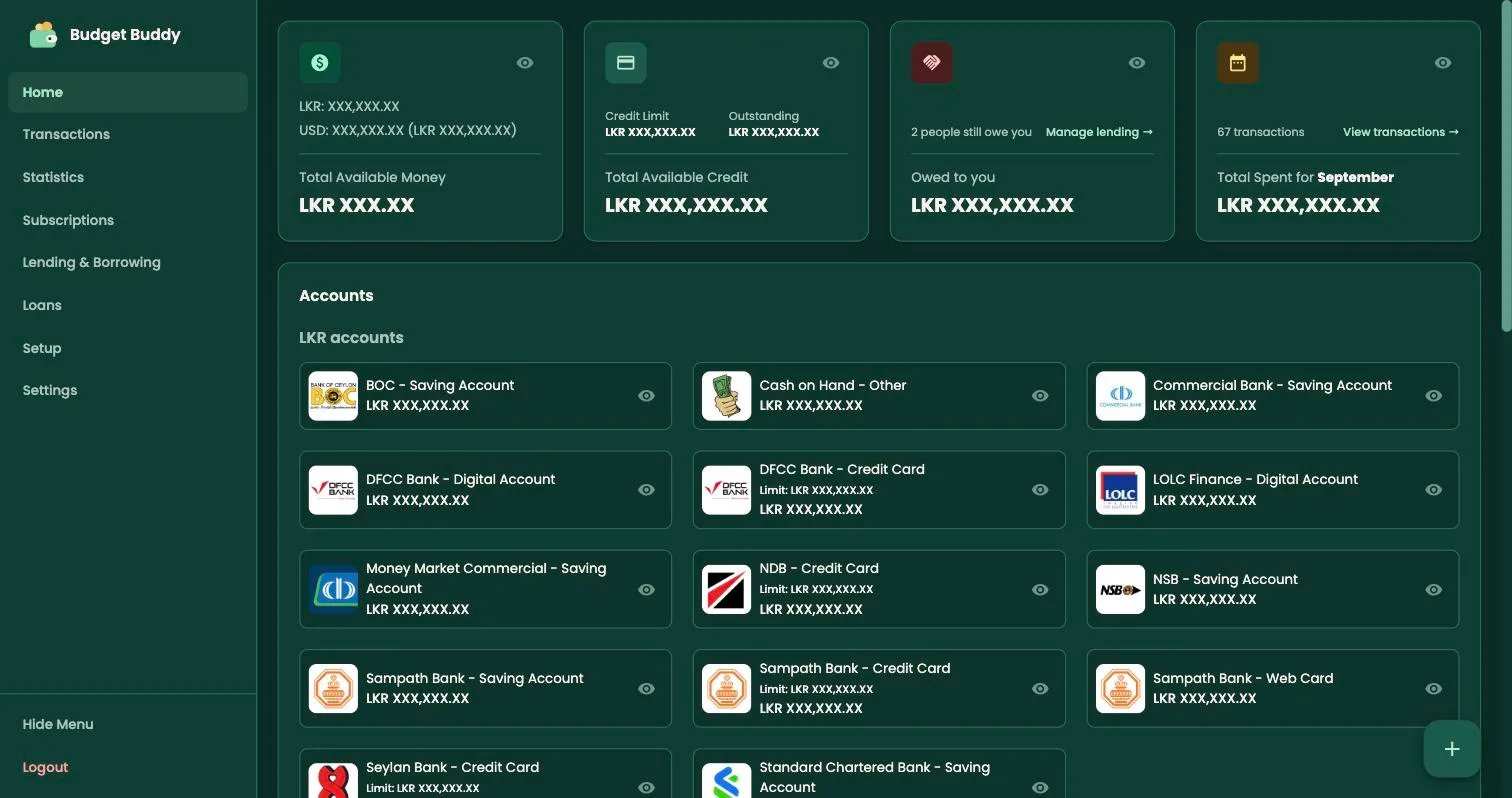 Budget Buddy overview: cards for available money, credit, money owed to you and this month's spending, above a list of accounts. Amounts are hidden.